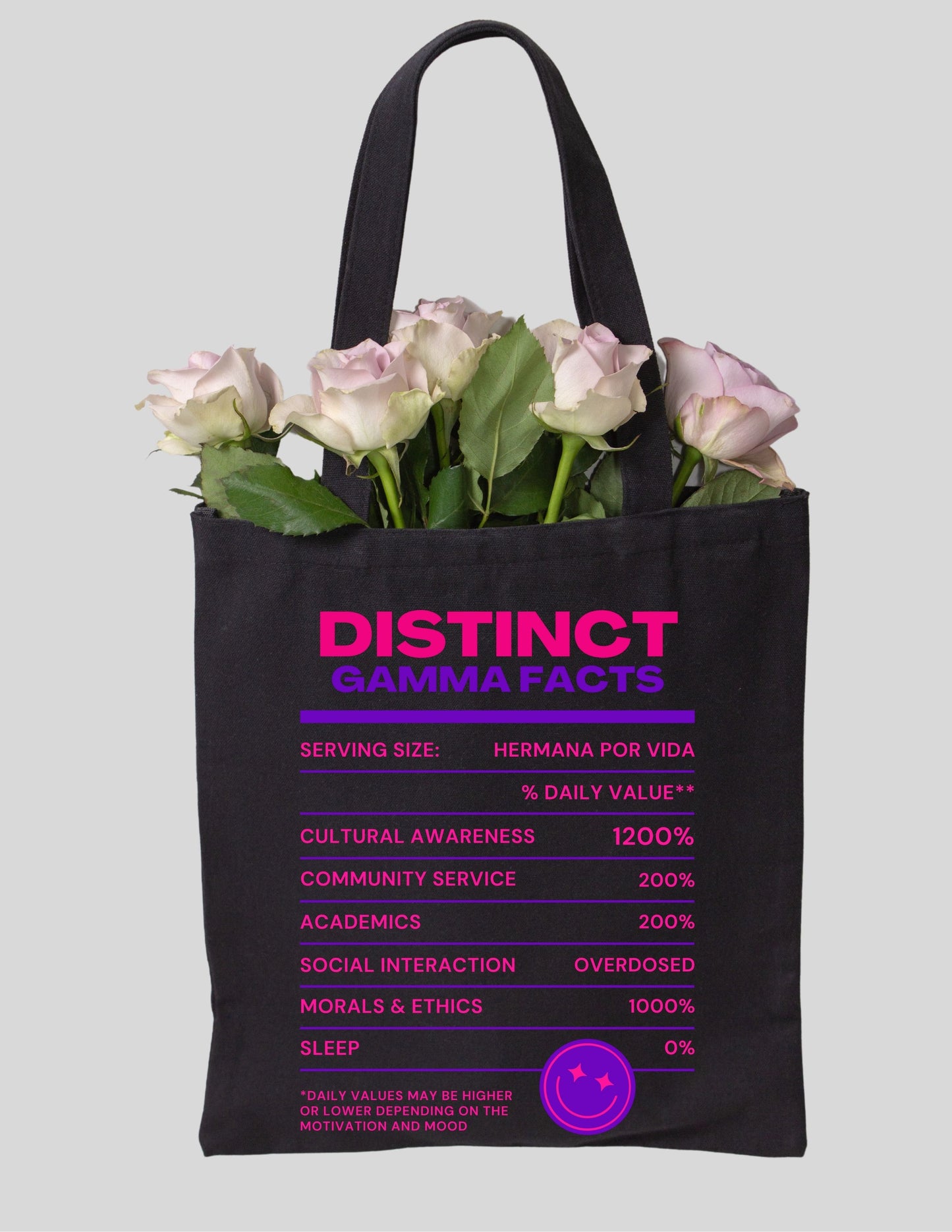 Gamma Reusable Tote Bag